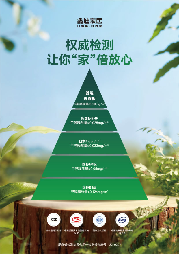 鑫迪木门 | 以环保之名，定制你的时尚健康家